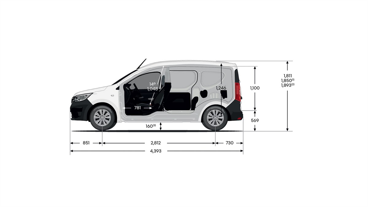 Renault Express Van dimensions side view